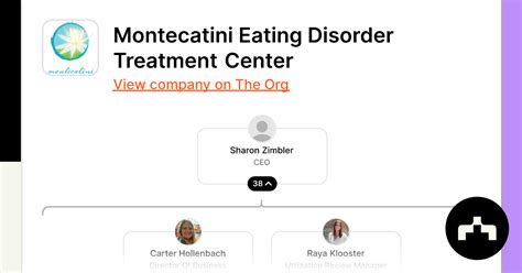 escorr montecatini|Eating Disorders Treatment Program .